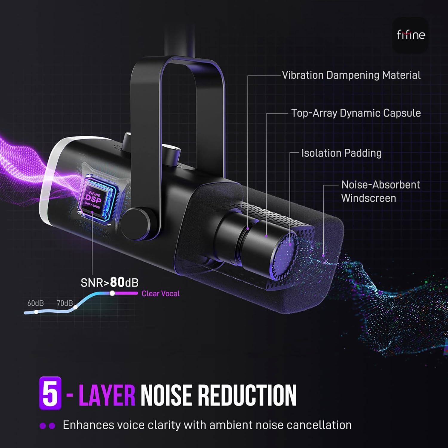 imageFIFINE XLRUSB Gaming Microphone Set Dynamic PC Mic for Streaming Podcasting Computer RGB Mic Kit with Boom Arm Stand Mute Button Headphones Jack for Recording Vocal VoiceOverAmpliGame AM8TBlack